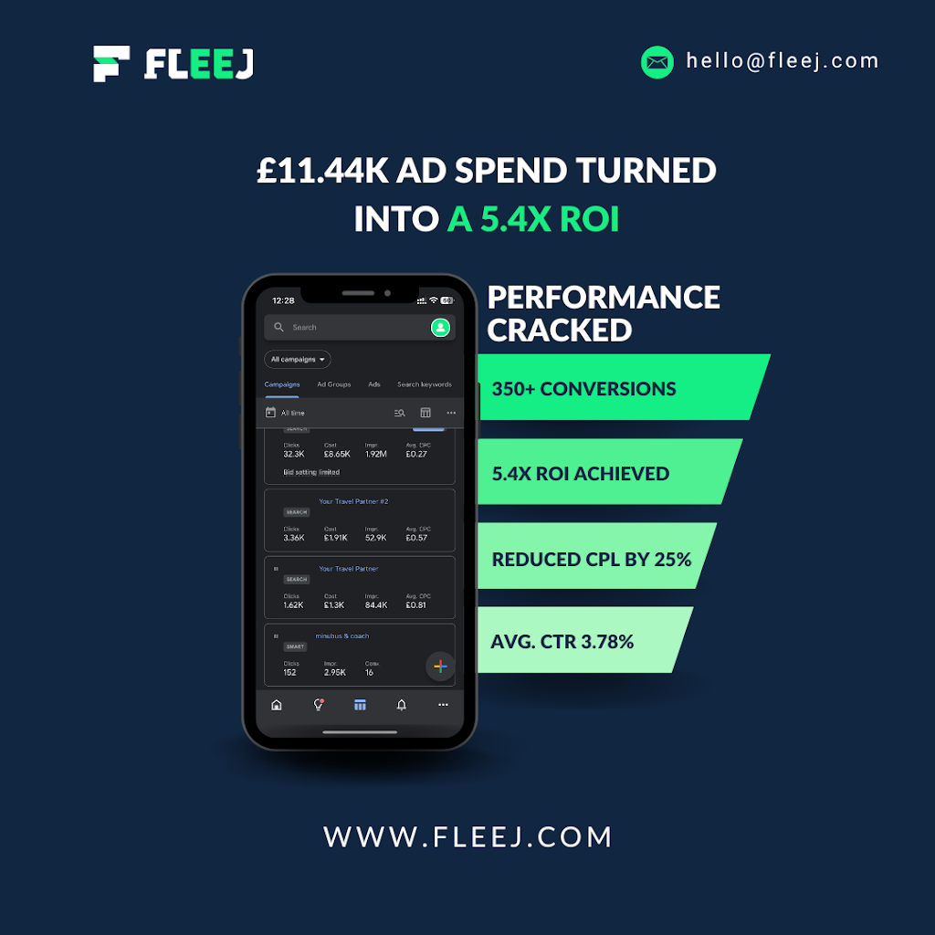 Fleej | Digital Marketing Agency