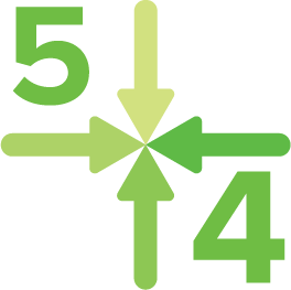 54 Digital Ltd Photo 2